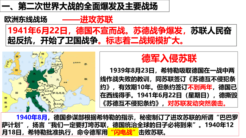 第15课第二次世界大战  精品课件