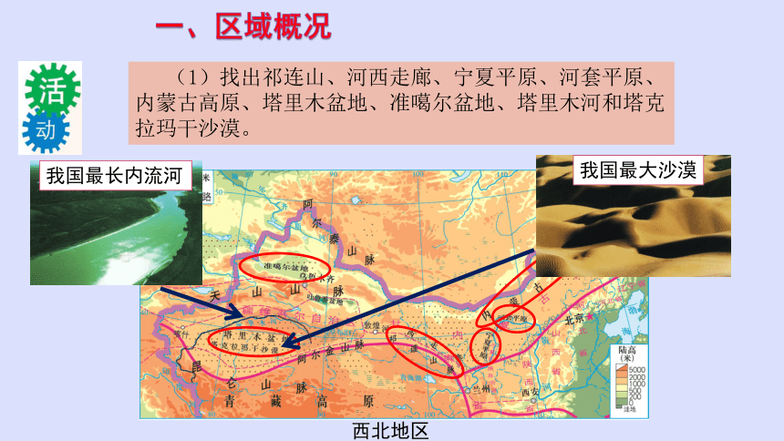 6.3西北地区课件2021-2022学年粤教版地理八年级下册(共21张PPT)