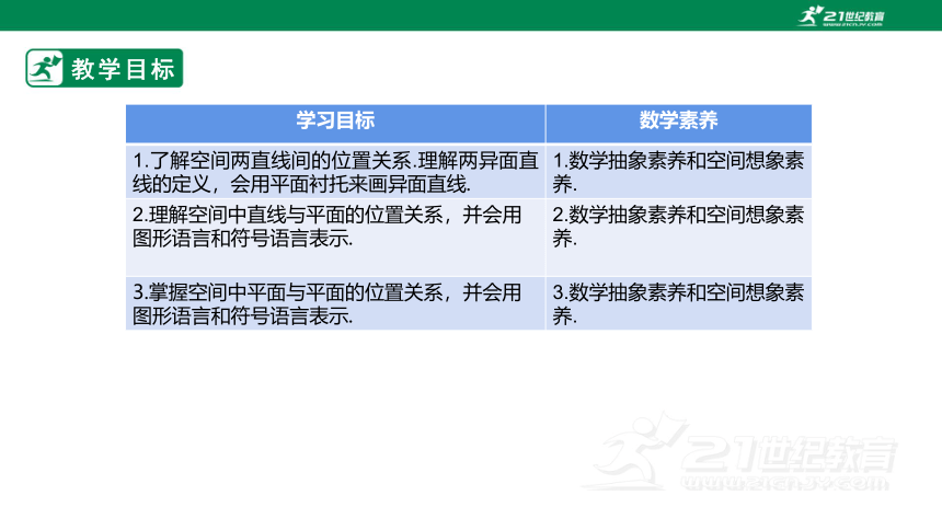 第八章 8.4.2  空间点、直线、  课件(共25张PPT)