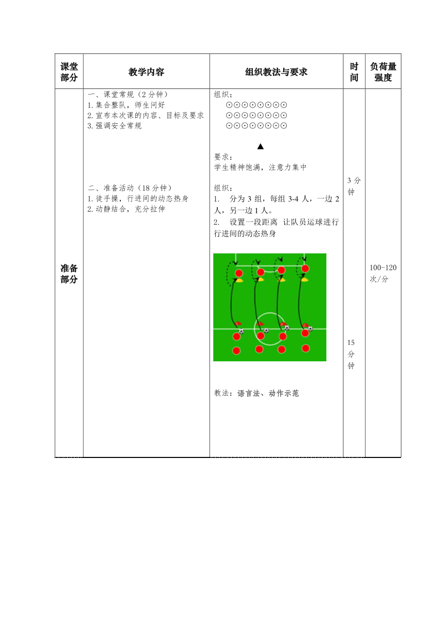 足球运球技术课教案（表格式）