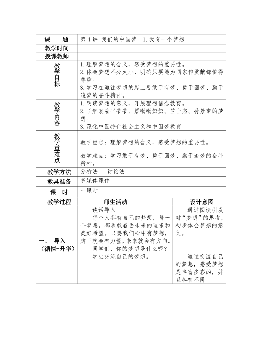 第4讲 我们的中国梦  1.我有一个梦想表格式教案