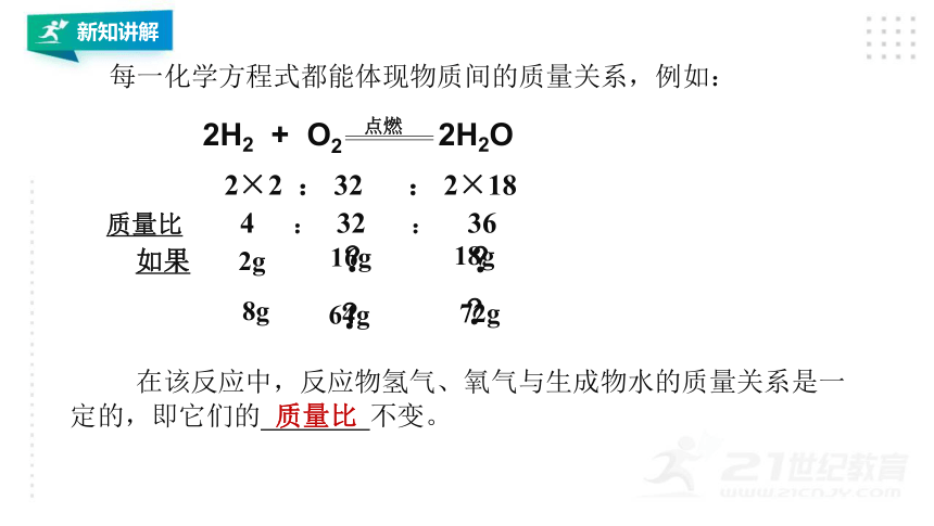 5.3利用化学方程式的简单计算(课件23页)