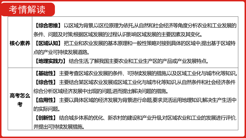 全国通用高中地理一轮复习  第十七单元 区域经济发展  课件