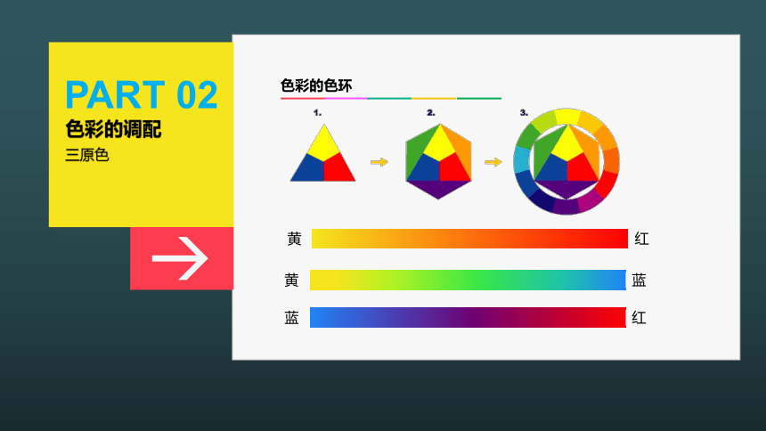 岭南版八年级下册美术 6色彩的表现  课件