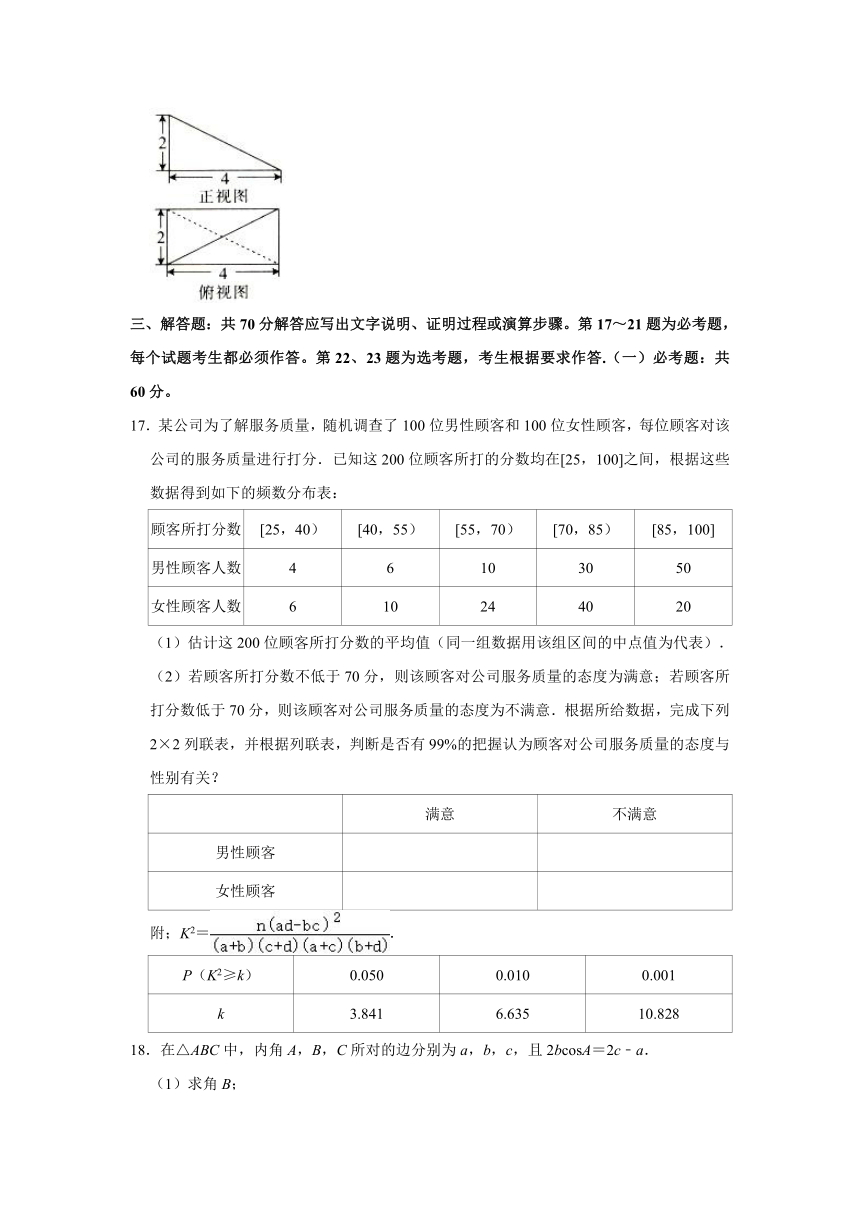 2021年内蒙古呼伦贝尔市高考数学二模试卷（文科）（Word解析版）
