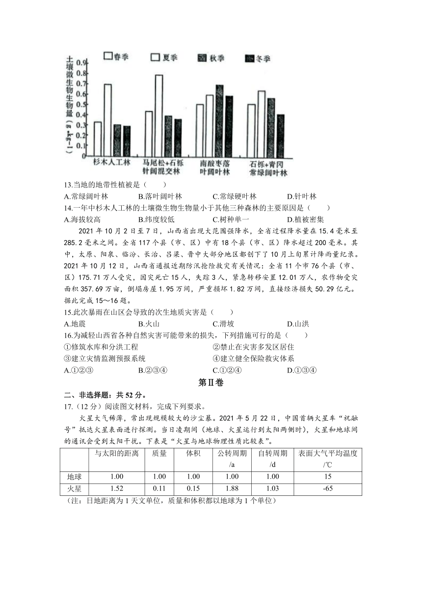 陕西省安康市2022-2023学年高一下学期开学摸底考试地理试题（含答案）