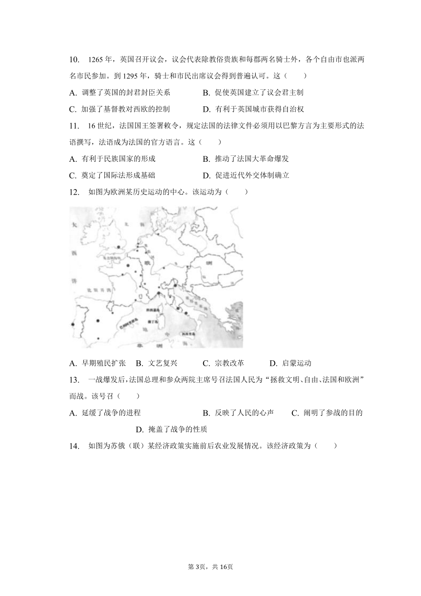 2023年山东省青岛市高考历史第三次适应性试卷（含解析）