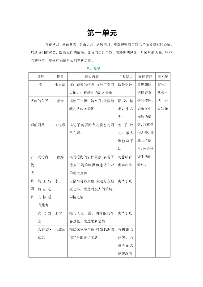 第一课 春【教材解读】教案