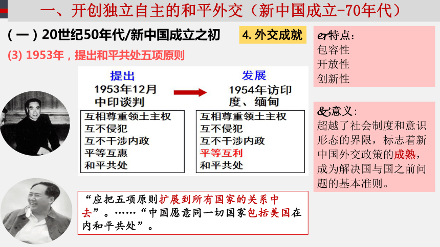 第14课 当代中国的外交 课件--2022-2023学年高中历史统编版（2019）选择性必修1国家制度与社会治理(共31张PPT)