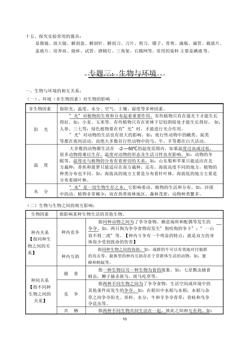 中考生物知识点总结（11个专题）（69节PPT）