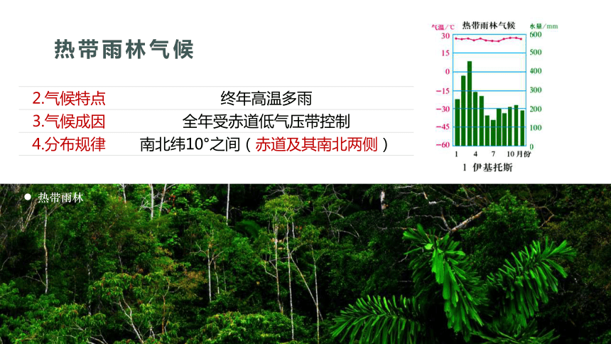 3.2.气压带、风带与气候第1课时(共47张PPT)