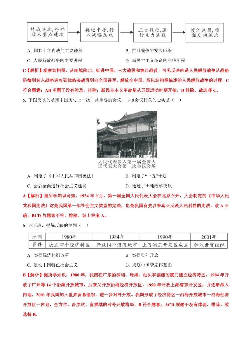 2021年湖北省鄂州市中考历史真题试卷（解析版）