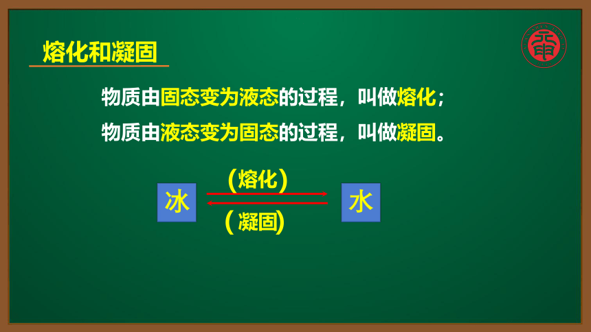 人教版物理八上知识点精讲-3.2.1熔化和凝固（1）课件（24张ppt）