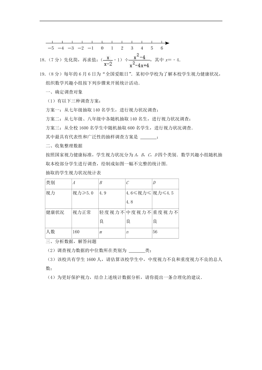 2022年山东省枣庄市中考数学真题（Word版，含解析）