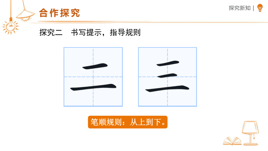 统编版一年级上册 语文园地一 课件(共36张PPT)