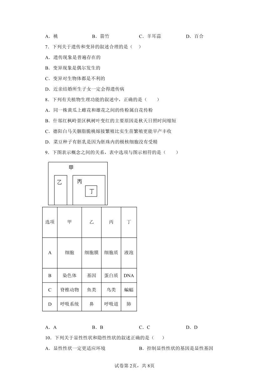 鲁科版生物八年级下册期末检测优化提升训练试题1（含解析）