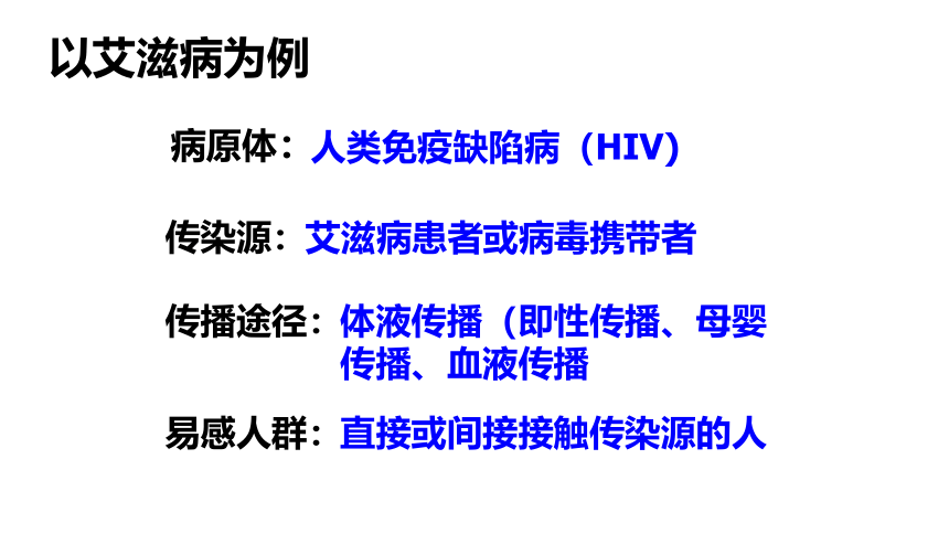 2020-2021学年人教版八年级生物下册  8.1 传染病和免疫 复习课件 (共26张PPT)