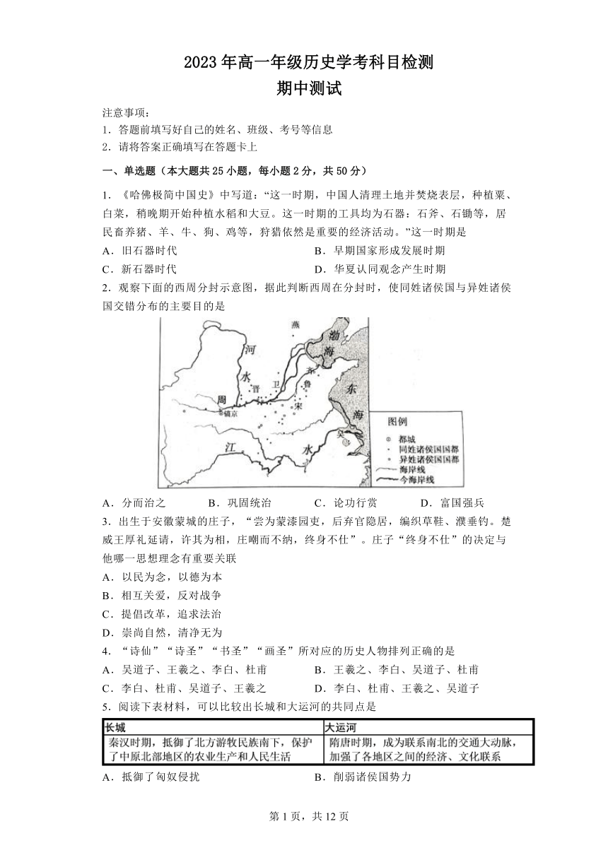 湖南省长沙市浏阳市2023年高一年级历史（学考）期中检测卷（含答案，含解析）