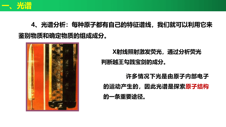 4.4 氢原子光谱和玻尔的原子模型课件(共38张PPT)  人教2019选择性必修第三册高二物理