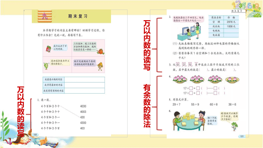 认数和有余数除法复习（课件）二年级下册数学苏教版（共18张PPT）