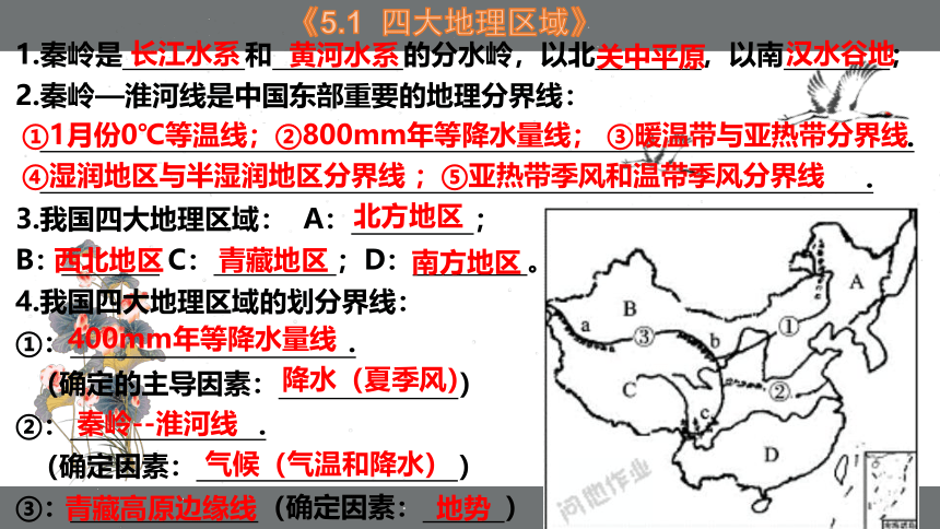 备战中考三轮冲刺强化训练课件八年级下册（背诵课件）——【中考听背课件】(共25张PPT)