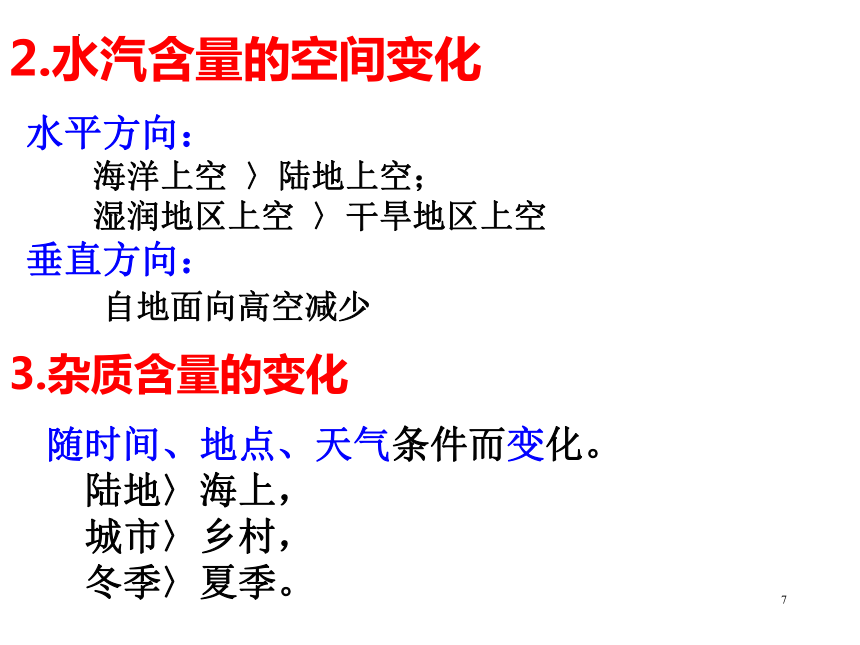 2.1 大气的组成和垂直分层课件（25张）