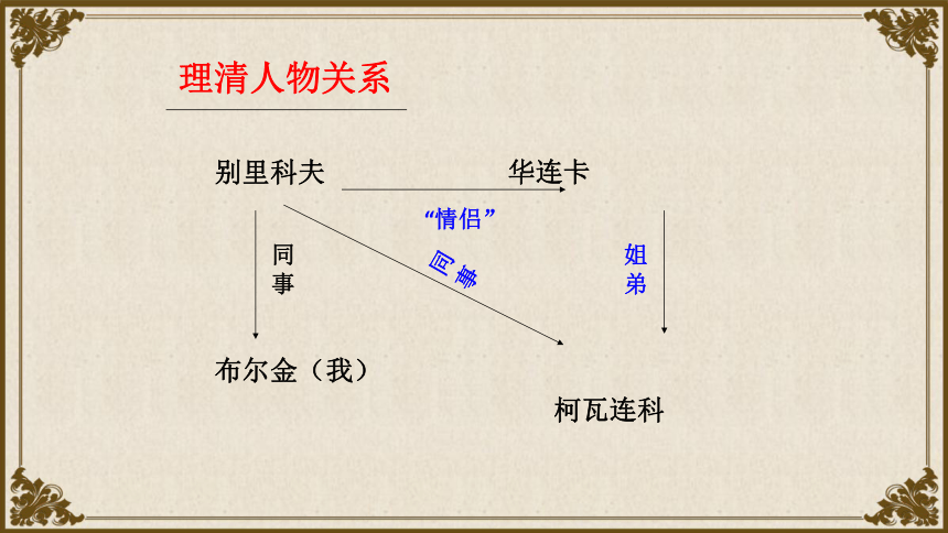 13.2《装在套子里的人》高一语文课件(共45张PPT)（统编版必修下册）