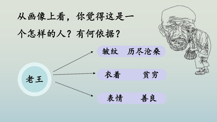 第11课《老王》课件（共32张PPT）2020-2021学年部编版语文七年级下册