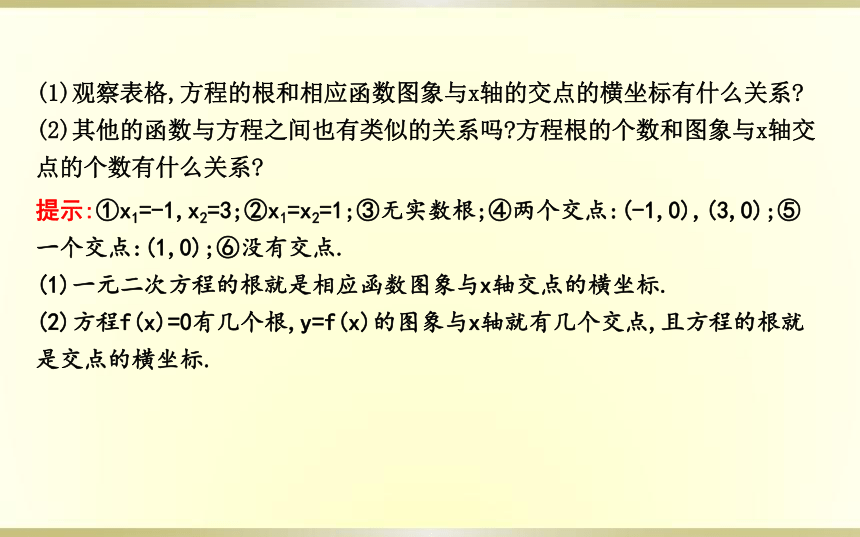 1.1利用函数性质判定方程解的存在性课件(共32张PPT)