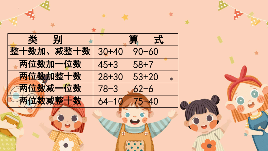 人教版 一年级下学期数学6.4整理和复习（课件）（共19张PPT）