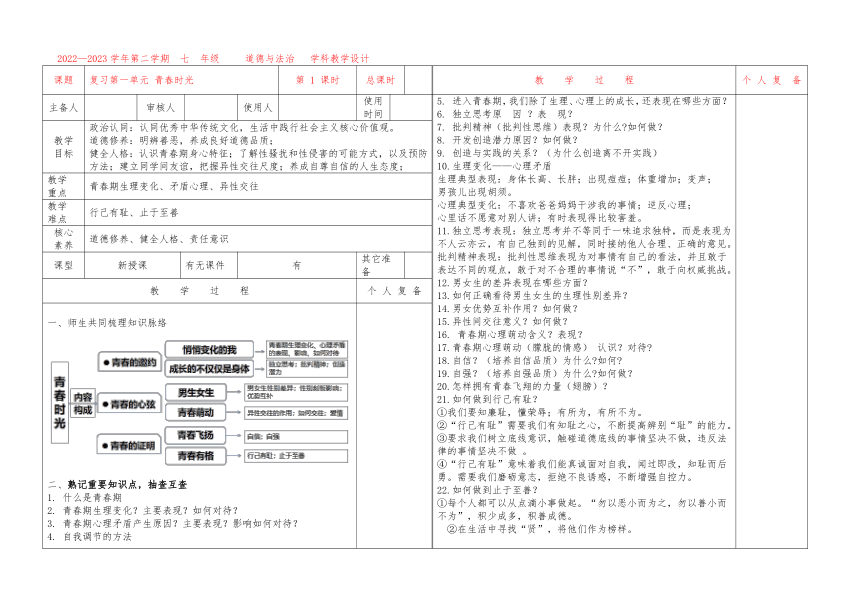 第一单元 青春时光 复习教案