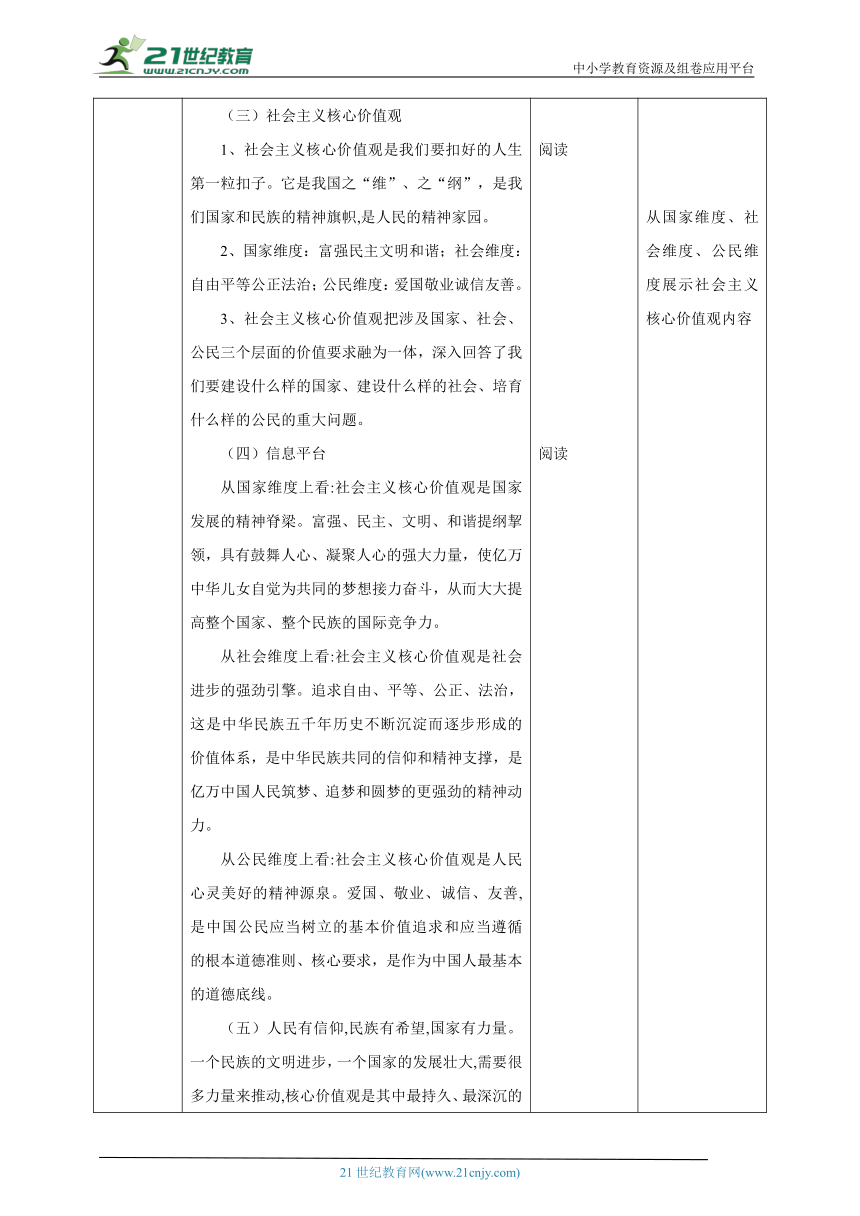 《生命与健康常识》九年级全一册 第14课 德润人生 教学设计