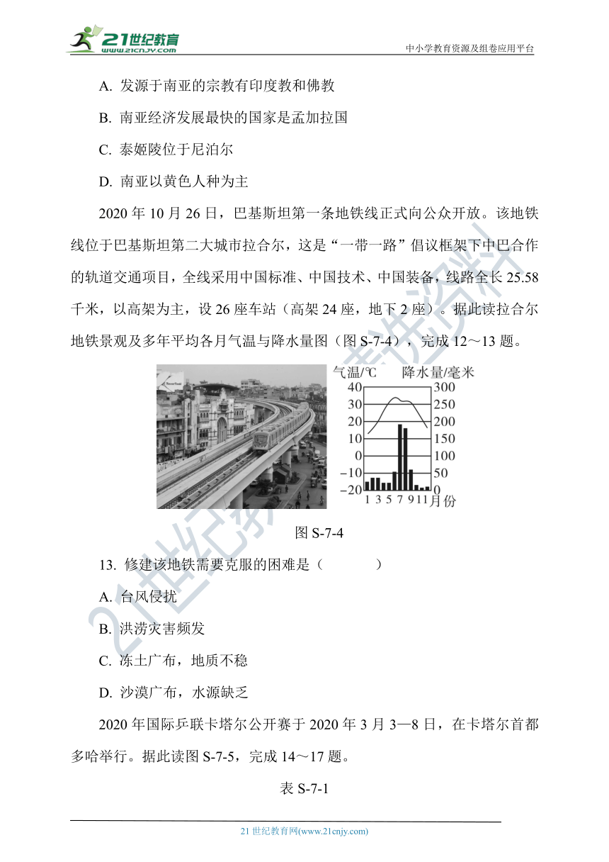 湘教版地理七年级下册第七章 了解地区 水平测试（Word版含答案）