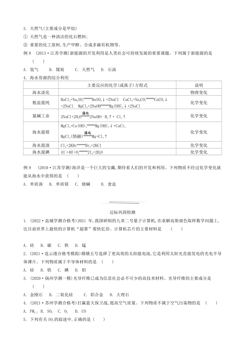 2023年江苏合格考考点各个击破 课时11　无机非金属材料　资源的合理使用(包括环境污染)（含答案）