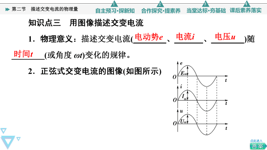 高中物理粤教版（2019）选择性必修二第3章 第2节　描述交变电流的物理量课件（73张PPT）