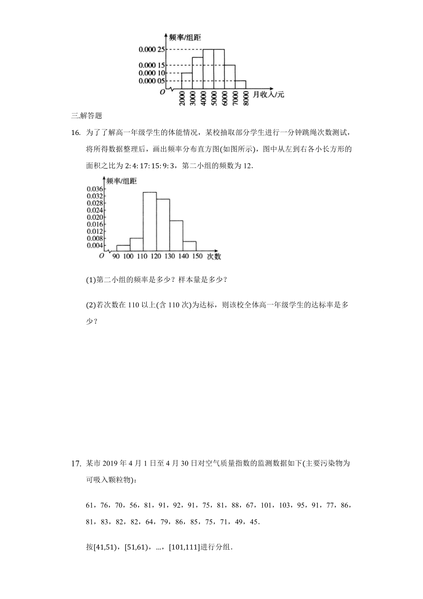 9.2.1.1频率分布表和频率分布直方图-【新教材】2020-2021学年人教A版（2019）高中数学必修第二册同步练习（含解析）