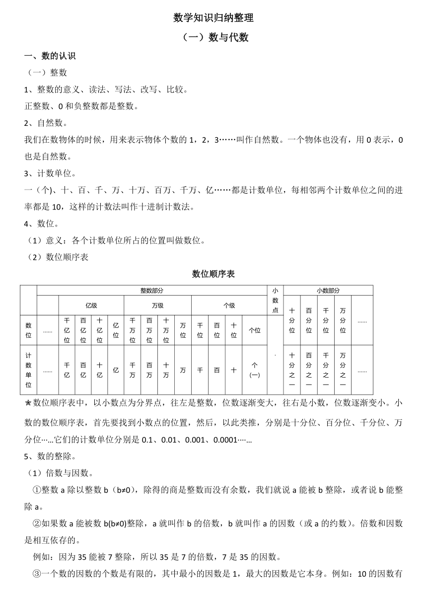 知识归纳整理（知识点）北师大版六年级下册数学