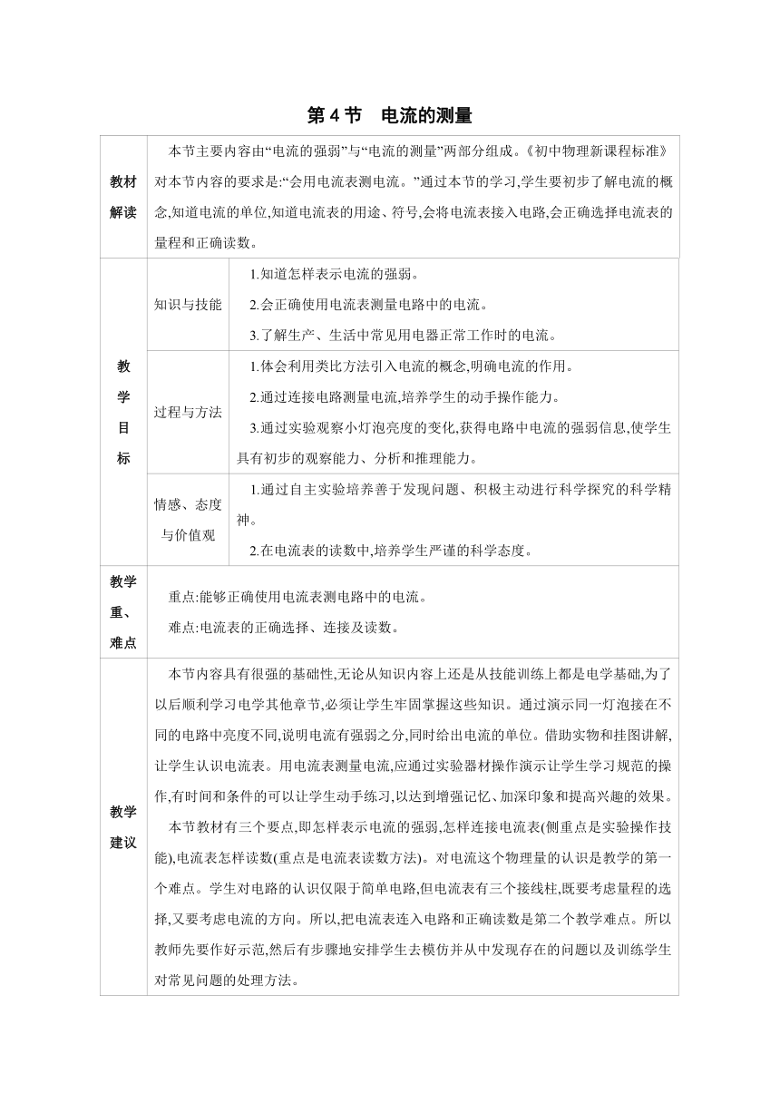 2023-2024学年人教版物理九年级上册同步教案：15.4 电流的测量（表格式）