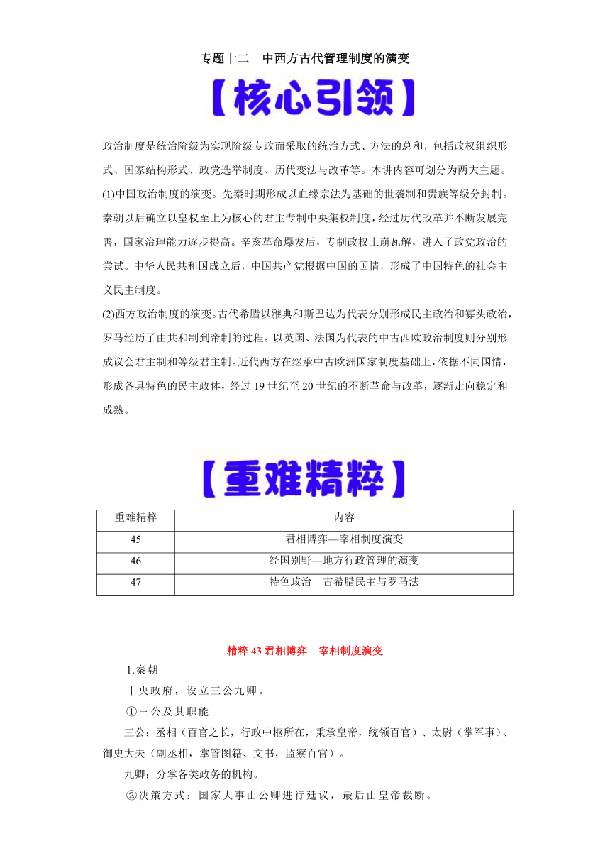 专题12  中西方古代管理制度的演变-高考历史专练（新高考专用）（含解析）