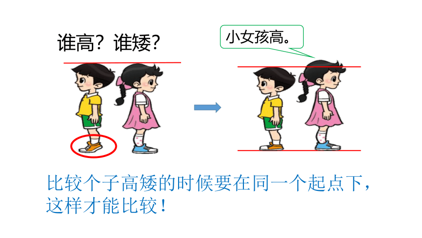 北师大版一年级数学上册2.2 下课啦课件（15张ppt）