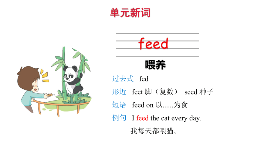 Module 1 Unit 2 Don’t feed the fish课件（17张PPT）