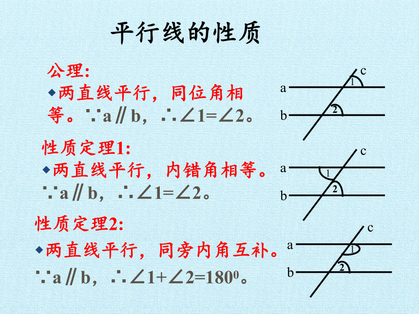 冀教版数学七年级下册 第七章 相交线与平行线 复习课件(共20张PPT)