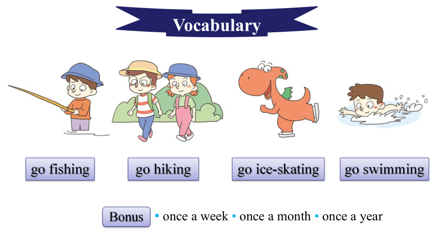 Unit 5 My Favorite Activities  Vocabulary & Target 课件(共20张PPT)