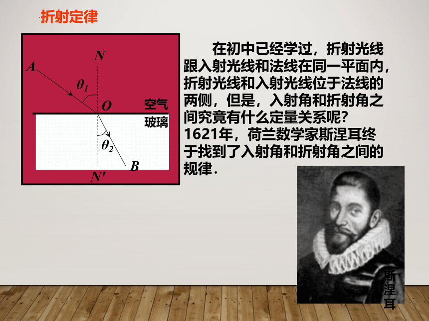 4.4光的折射课件 (共19张PPT) 2022-2023学年人教版八年级上册物理