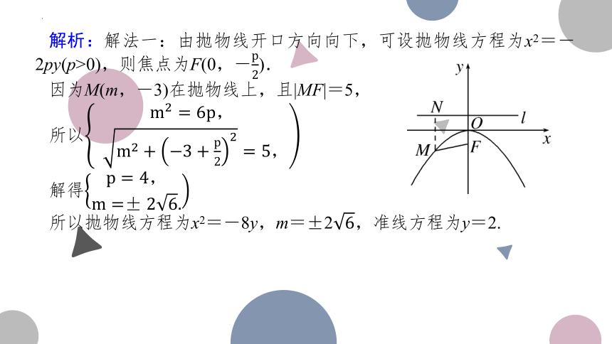 2.3.2抛物线的简单几何性质  课件（共30张PPT）