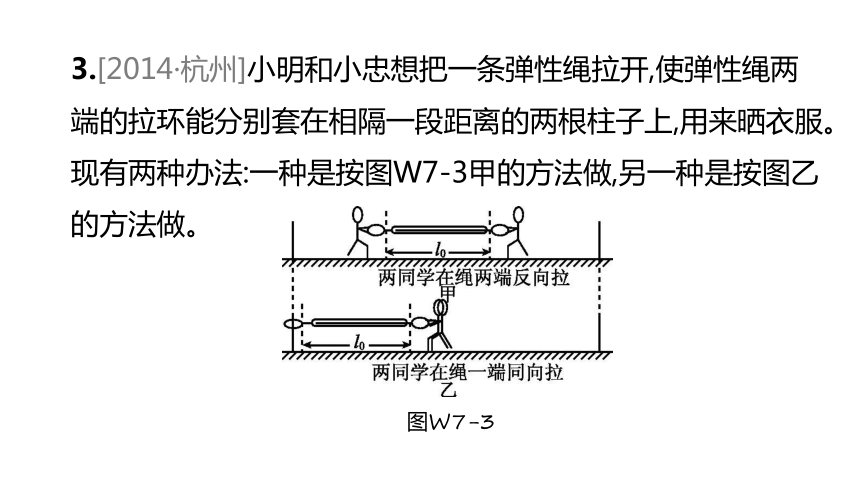 2022年浙江省中考科学一轮复习 第17课时　力　力的测量和表示（课件 38张PPT）