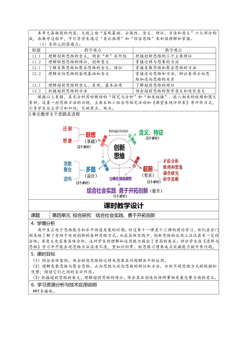 综合探究结合社会实践勇于开拓创新教案（表格式） 高中政治统编版选择性必修三逻辑与思维