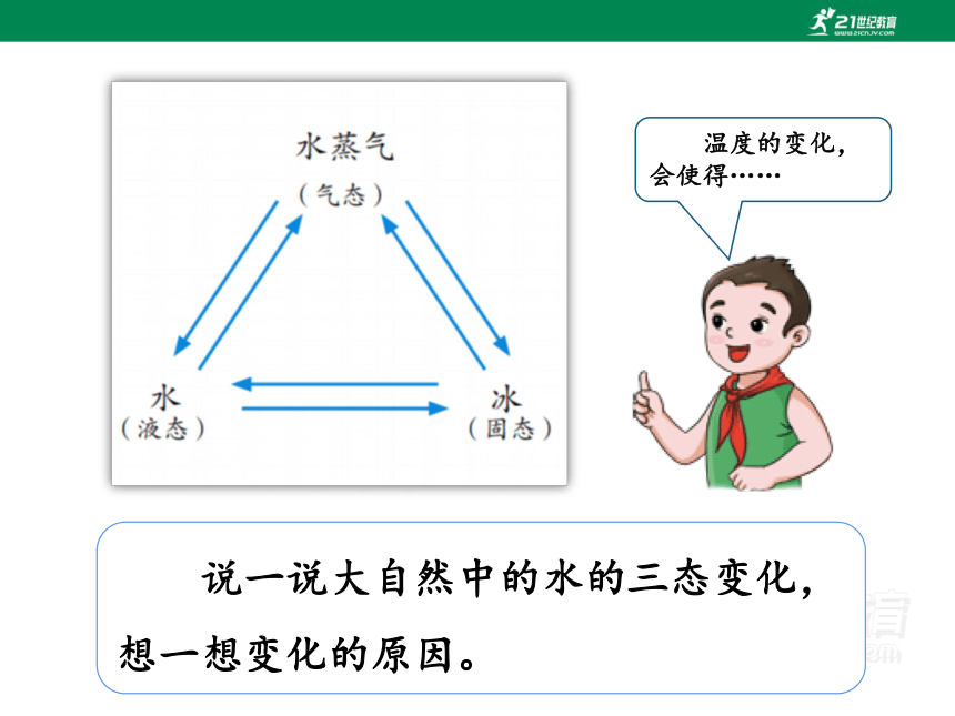 湘科版（2017秋）科学六年级上册 2.3 水在自然界的循环 课件（9张PPT）