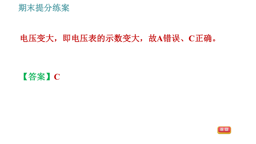 教科版九年级上册物理习题课件 期末提分练案 第3讲 第3课时  技巧训练 应用欧姆定律解答电路问题的常用技巧（37张）