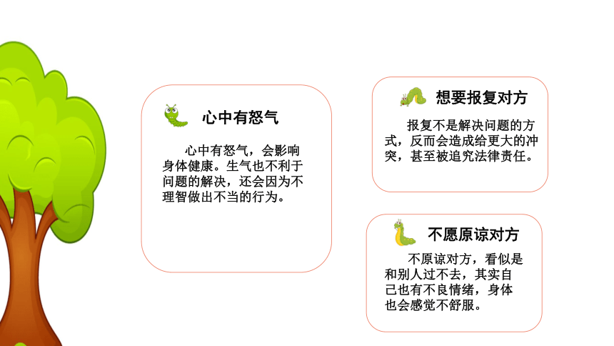 统编版道德与法治六年级下册1.2《学会宽容》 第1课时 课件（共17张PPT）